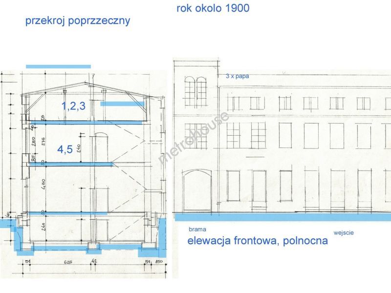 Dom na sprzedaż, Bydgoszcz, Zbożowy Rynek