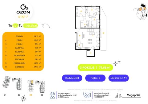 Sprzedaż Mieszkanie Prądnik Biały, Kraków