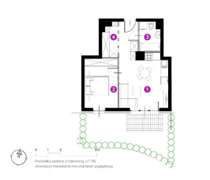 Sprzedaż Mieszkanie Łódź