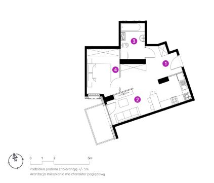 Sprzedaż Mieszkanie null