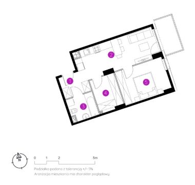 Sprzedaż Mieszkanie null