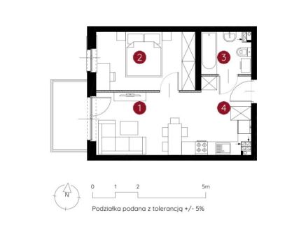 Sprzedaż Mieszkanie Toruń