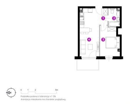 Sprzedaż Mieszkanie Gdynia