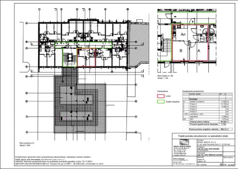 Sprzedaż Mieszkanie Śródmieście, Łódź