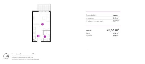 Sprzedaż Mieszkanie Śródmieście, Gdańsk