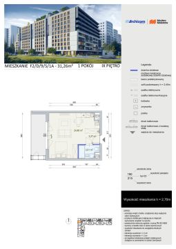 Sprzedaż Mieszkanie Mokotów, Warszawa