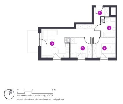 Sprzedaż Mieszkanie null