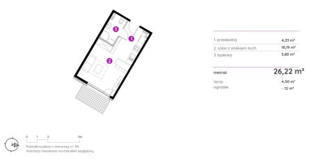 Sprzedaż Mieszkanie Śródmieście, Gdańsk