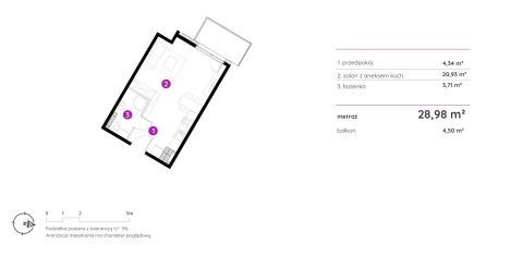 Sprzedaż Mieszkanie Śródmieście, Gdańsk