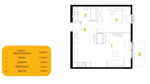 Sprzedaż Mieszkanie Prądnik Biały, Kraków