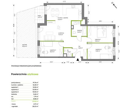 Sprzedaż Mieszkanie Włochy, Warszawa