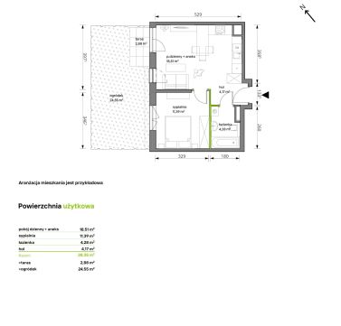 Sprzedaż Mieszkanie Włochy, Warszawa