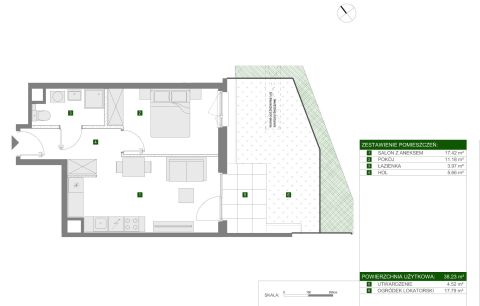 Sprzedaż Mieszkanie Włochy, Warszawa