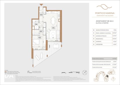 Sprzedaż Mieszkanie Zegrze, pow. legionowski