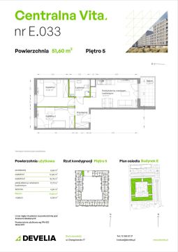 Sprzedaż Mieszkanie Kraków