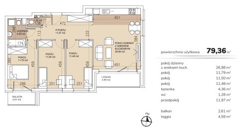 Sprzedaż Mieszkanie null