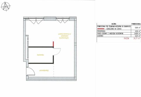 Sprzedaż Mieszkanie Śródmieście, Łódź