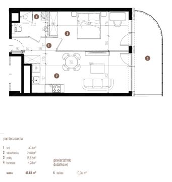 Sprzedaż Mieszkanie Stare Miasto, Wrocław