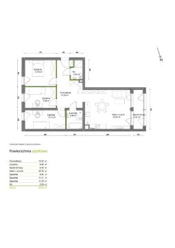 Sprzedaż Mieszkanie Wrocław