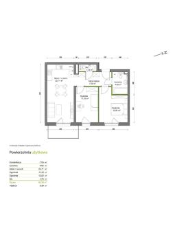 Sprzedaż Mieszkanie Wrocław