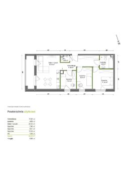 Sprzedaż Mieszkanie Wrocław