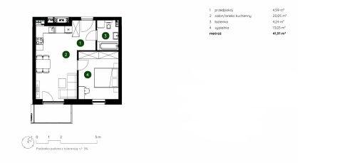 Sprzedaż Mieszkanie Bieżanów-Prokocim, Kraków