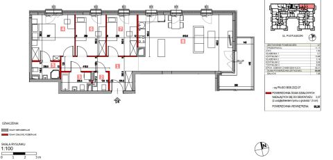 Sprzedaż Mieszkanie Ursynów, Warszawa