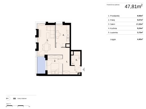 Sprzedaż Mieszkanie Kielce