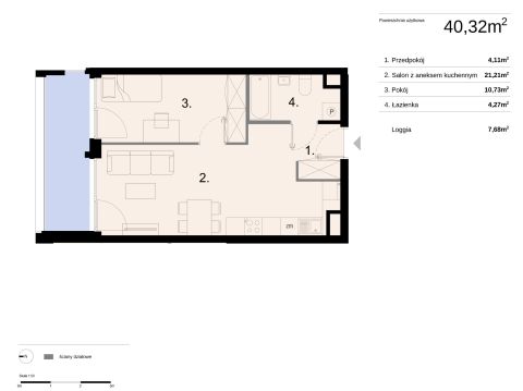 Sprzedaż Mieszkanie Kielce