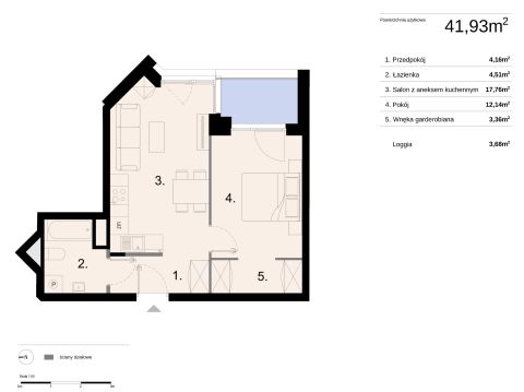 Sprzedaż Mieszkanie Kielce