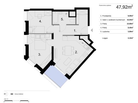 Sprzedaż Mieszkanie Kielce