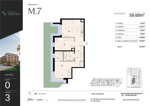 Sprzedaż Mieszkanie Kielce