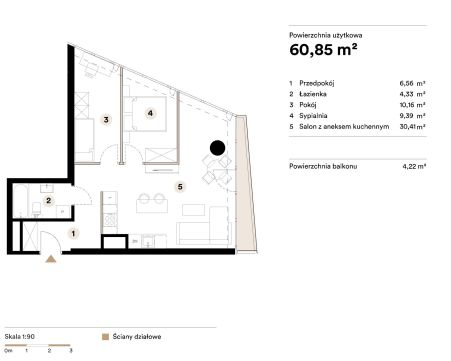 Sprzedaż Mieszkanie Śródmieście, Katowice