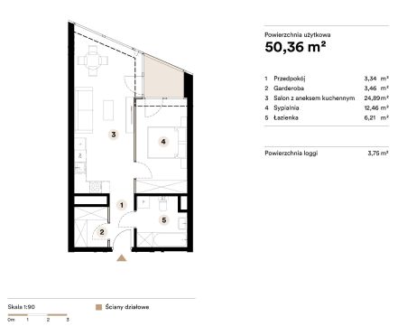 Sprzedaż Mieszkanie Śródmieście, Katowice