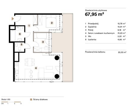 Sprzedaż Mieszkanie Śródmieście, Katowice