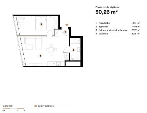 Sprzedaż Mieszkanie Śródmieście, Katowice