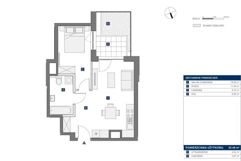 Sprzedaż Mieszkanie Ursynów, Warszawa