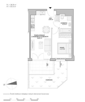 Sprzedaż Mieszkanie Kiełpinek, Gdańsk