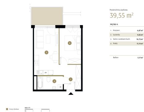 Sprzedaż Mieszkanie Idalin, Radom