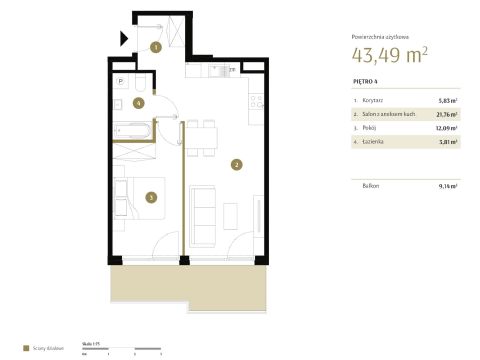 Sprzedaż Mieszkanie Idalin, Radom