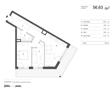 Sprzedaż Mieszkanie Radom