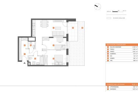 Sprzedaż Mieszkanie Białołęka, Warszawa