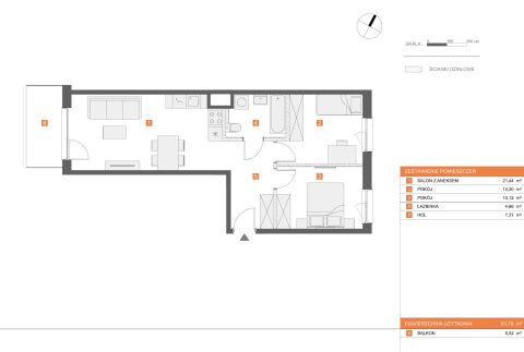 Sprzedaż Mieszkanie Białołęka, Warszawa