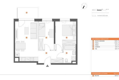 Sprzedaż Mieszkanie Białołęka, Warszawa