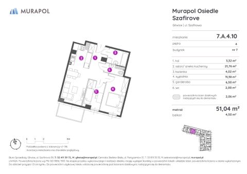 Sprzedaż Mieszkanie Gliwice