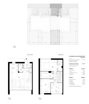 Sprzedaż Mieszkanie Wawer, Warszawa