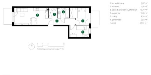 Sprzedaż Mieszkanie Śródmieście, Łódź