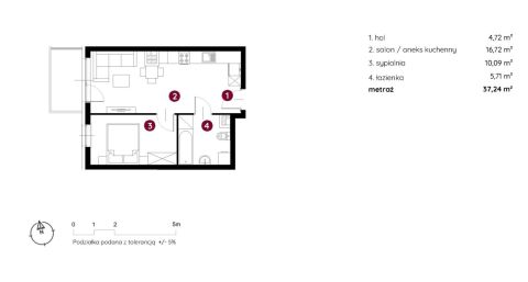 Sprzedaż Mieszkanie Śródmieście, Bielsko-Biała