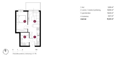 Sprzedaż Mieszkanie Śródmieście, Bielsko-Biała
