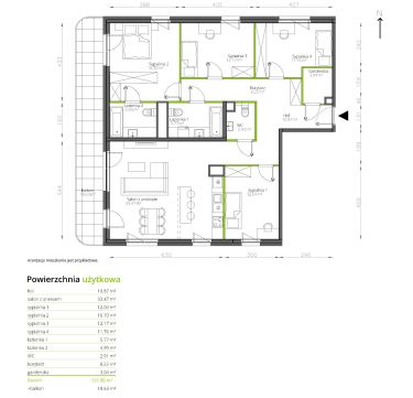 Sprzedaż Mieszkanie Praga Południe, Warszawa
